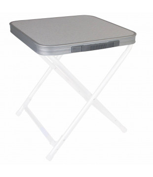 Support surface for stool