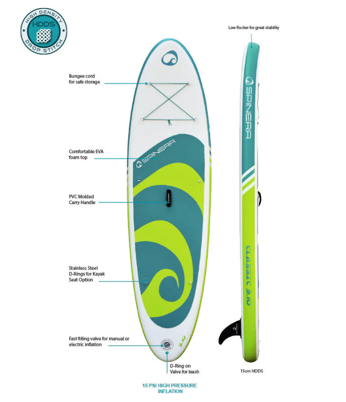 Spinera Classic Inflatable SUP Set 9.10 + leash pro
