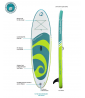 Spinera Classic Inflatable SUP Set 9.10 + leash pro
