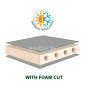 Brunner SOMNI 3D double self inflatable mattress