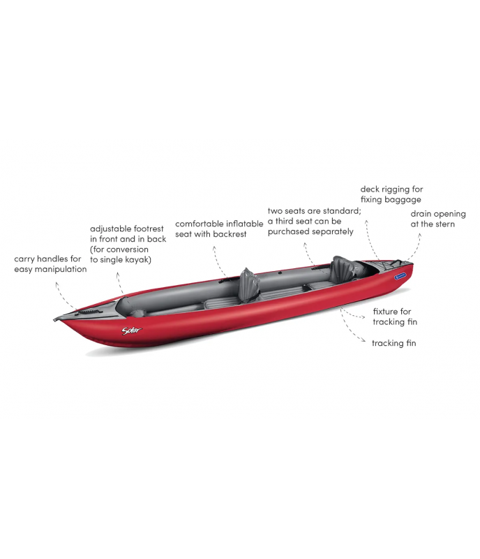 Gumotex Inflatable Kayak Solar