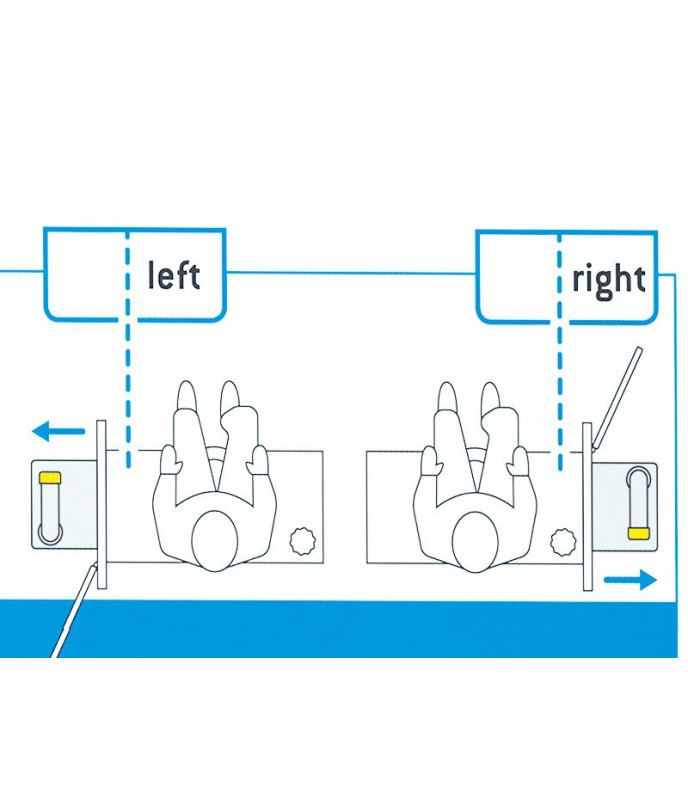 Thetford Toilet/cassette fresh-up Set C2/C3/C4 - DX