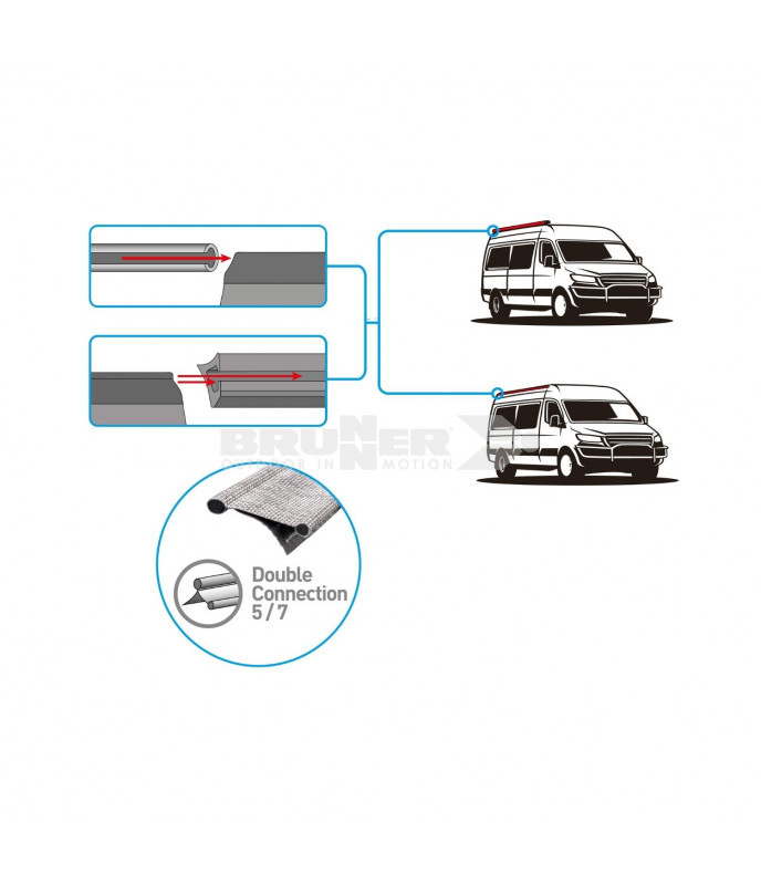 Brunner awning Sunny Van Roof 300