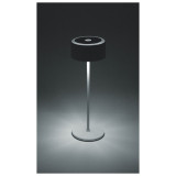 Brunner Lalux lamp